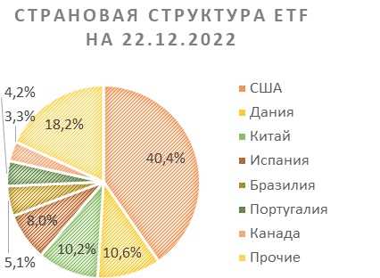 Global Clean Energy Holdings приобрела Camelina Company Espana новости от ведущей компании в области чистой энергии