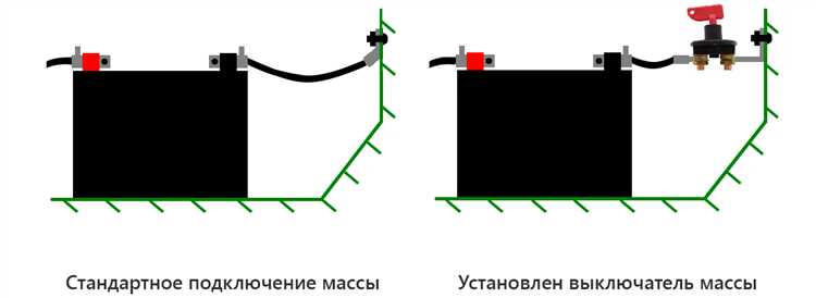 Выключатель массы аккумуляторной батареи зачем он нужен виды и примеры использования