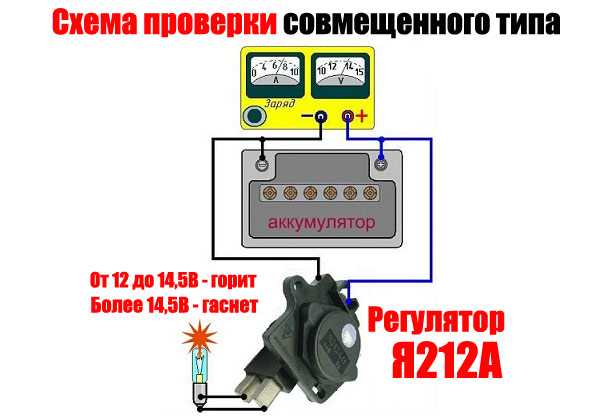 Принцип работы реле зарядки аккумулятора: